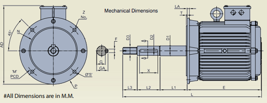 SABAR-Dimensions-B3